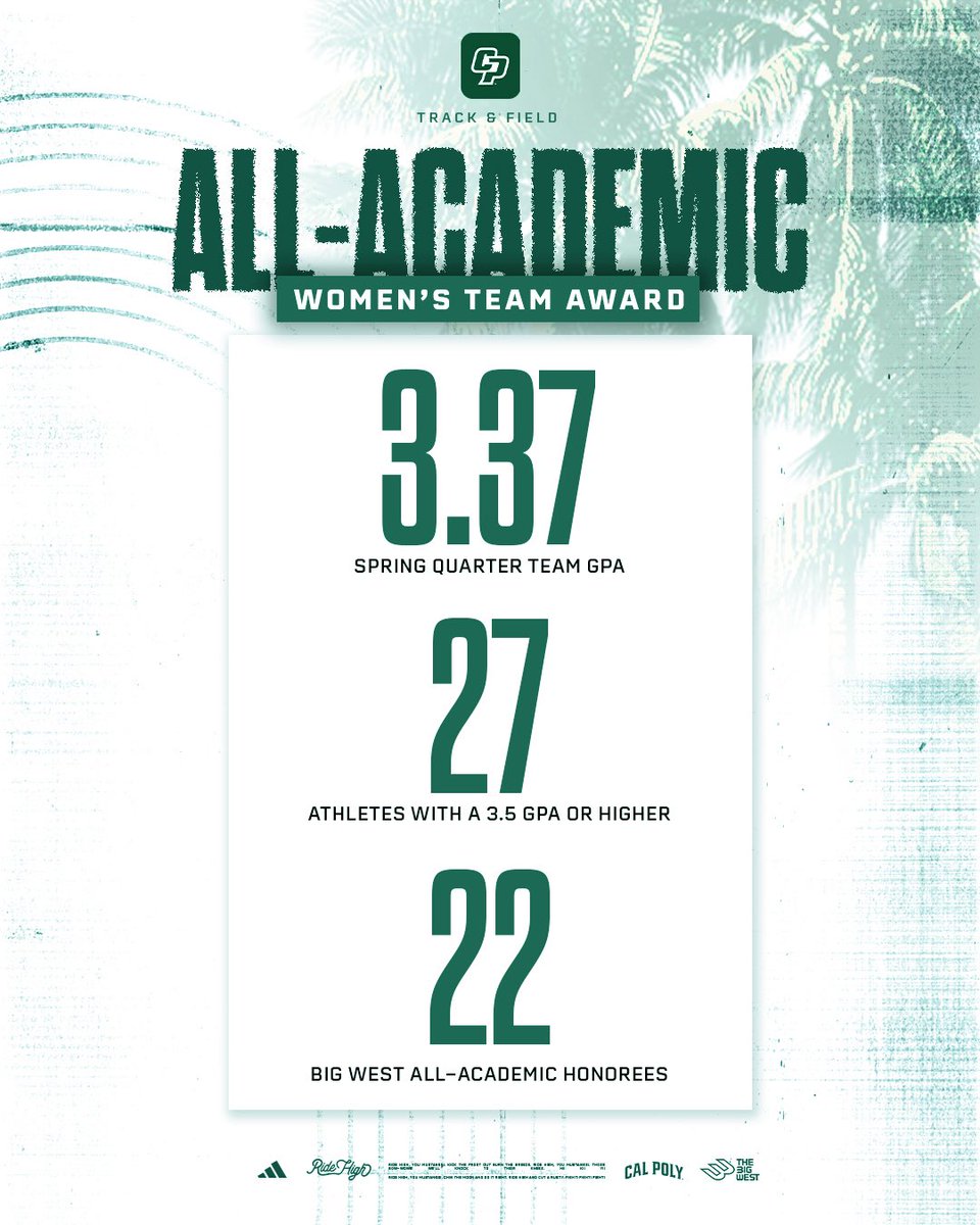 Cal Poly TF/XC tweet media