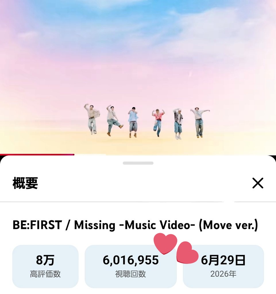 MIKI_JUNO's tweet photo. 出遅れちゃったけど
Missing♫MV 600万回おめでとう✨️
この夏たくさんの人に聴いて貰いたい
#BF_Missing
#BEFIRST
https://t.co/sE0SQjED4m https://t.co/MuKXGkEOgc