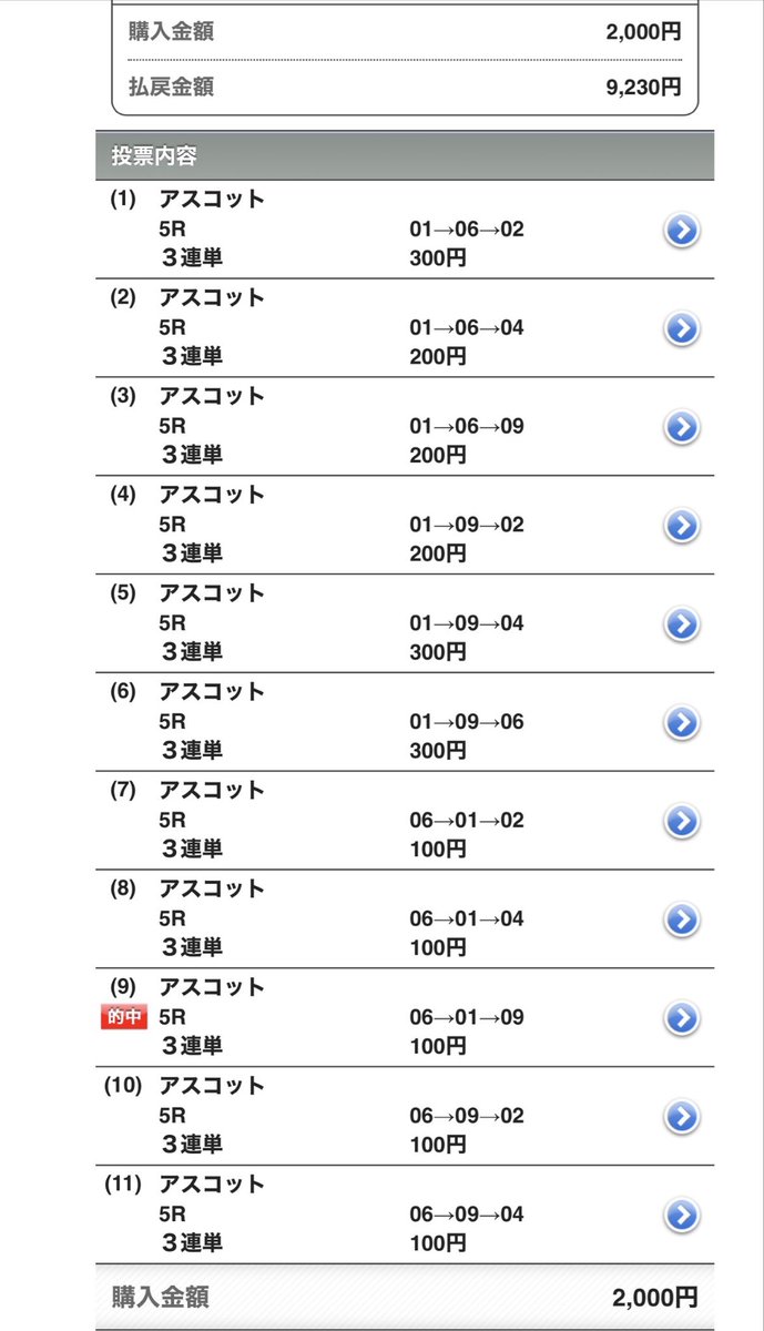 nodatch130's tweet photo. @kenokeiba 投票して寝ました。　起きて確認しましたら3連単的中してました。
配当よかった。今日もJRA頑張ります。 https://t.co/cbggiEpo52