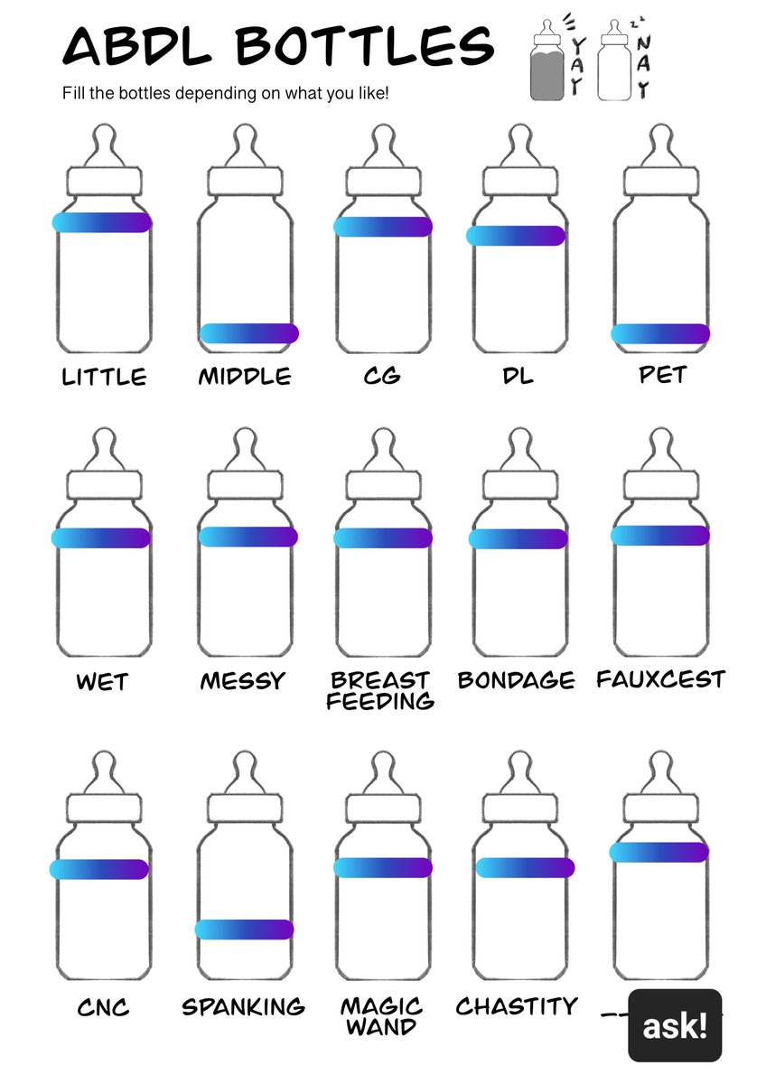 BabyAndyUK's tweet photo. Colour your bottle in and let others see what you like. (Blank copy provided)
#abdl #abdluk #abdlmanchester #kinkbottles https://t.co/jXv5tJuBrD
