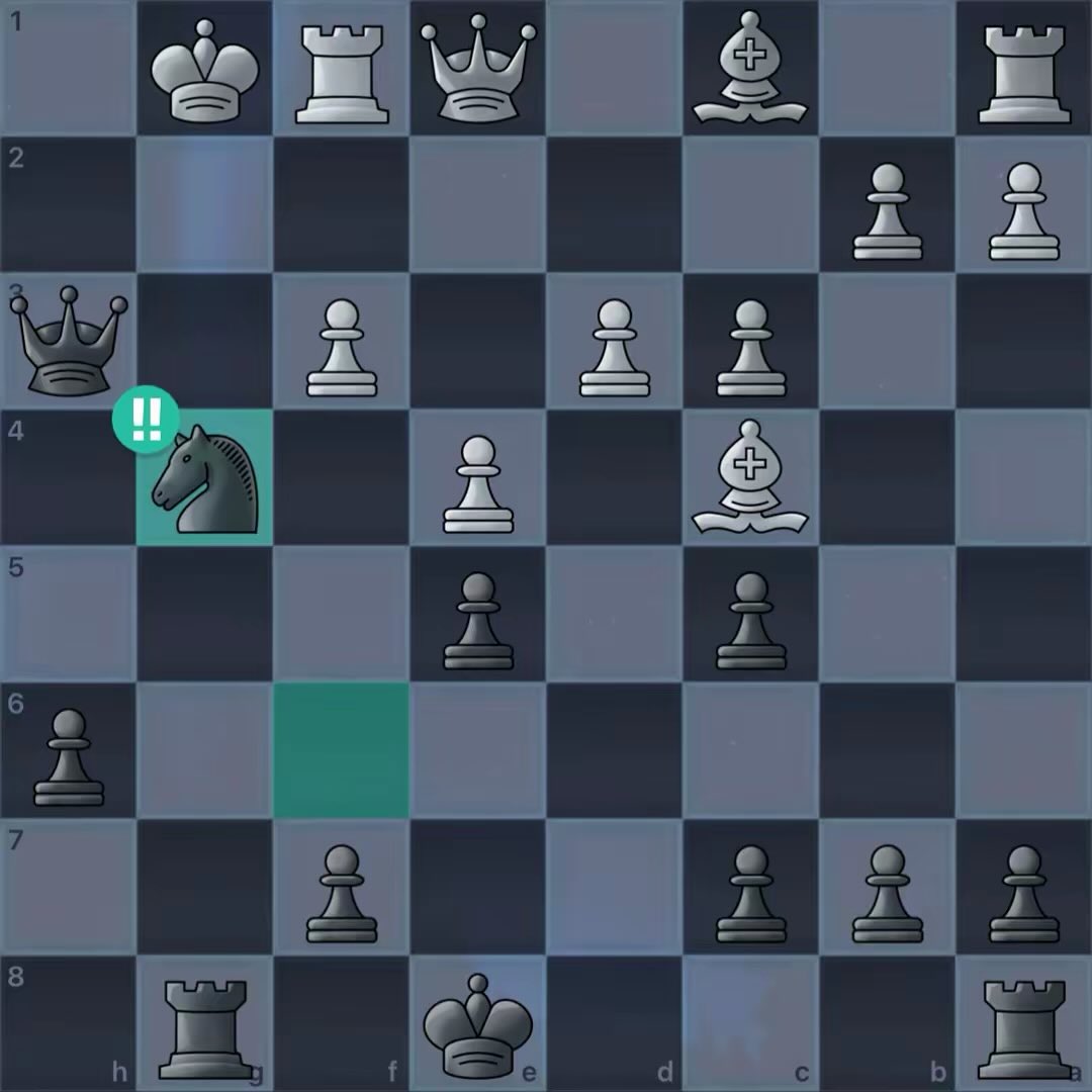 2iuv1's tweet photo. حِصاني كانَ دلّال المنايَا ❣️♟️ https://t.co/39tLydEHgc