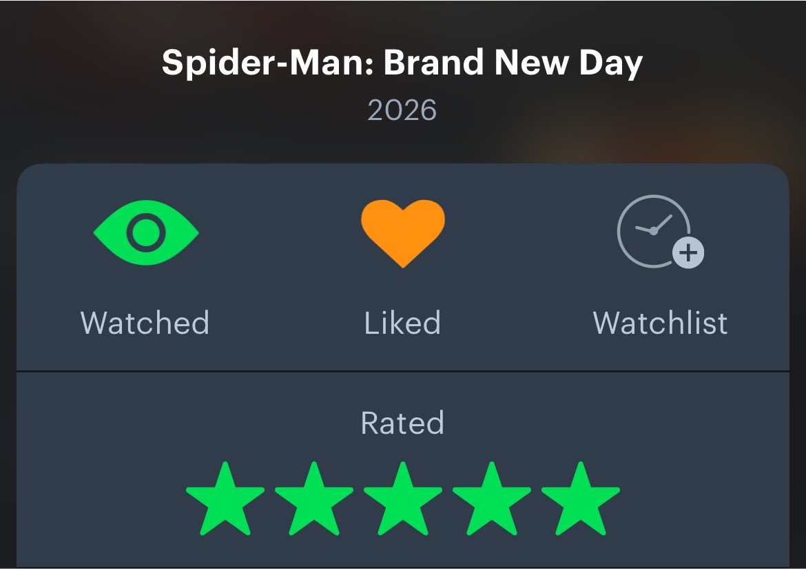 fehspiderboy's tweet photo. Não vejo a hora de fazer isso aqui quarta-feira https://t.co/PE6rXKZ1ca