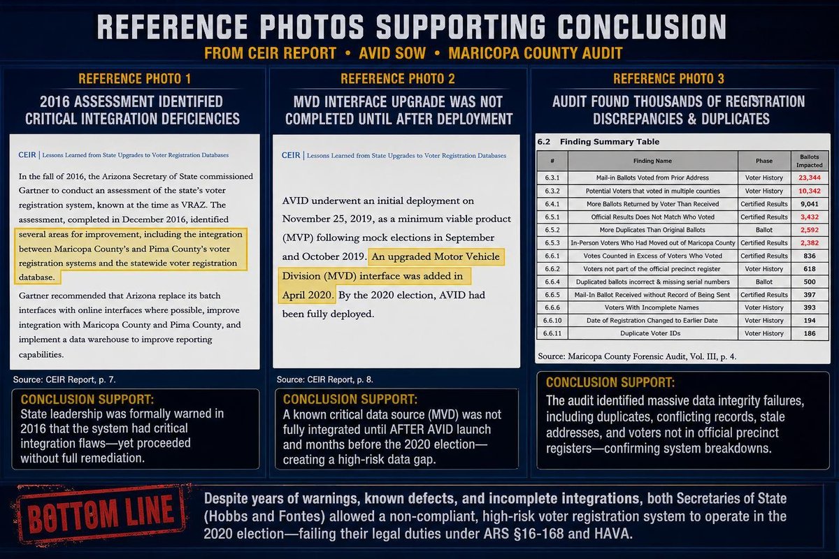Rep. John Gillette AZ House LD30 tweet media