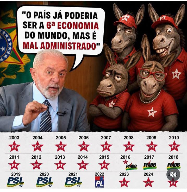 AntonioCGRodri's tweet photo. Como debochar de um 13 🚩 - 😂 - https://t.co/1m8uWzhbSC