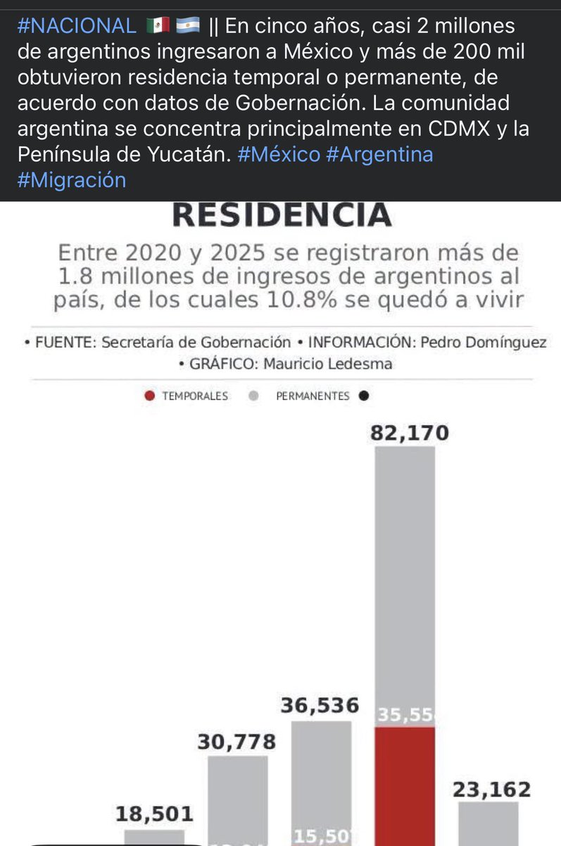 GhenoIvan's tweet photo. @piluso321 @MasterCorto @GuillenEnz6996 @aguante_evg @Pinwinito10 Aquí vienen a mamar chichi los putos hambrientinos, por eso del dinero de estados unidos, les aventamos su migaja https://t.co/96vtSVwKaH