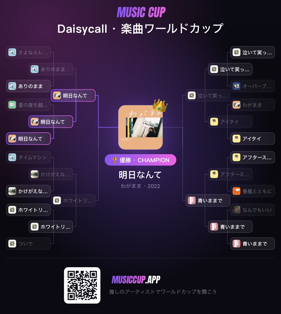kn_osigaski19's tweet photo. 選べない選べない選べるわけない
ほんとにどの曲も好きすぎるのですよ
選ぶの難しすぎた…
#daisycall https://t.co/dGEyYiRFAn