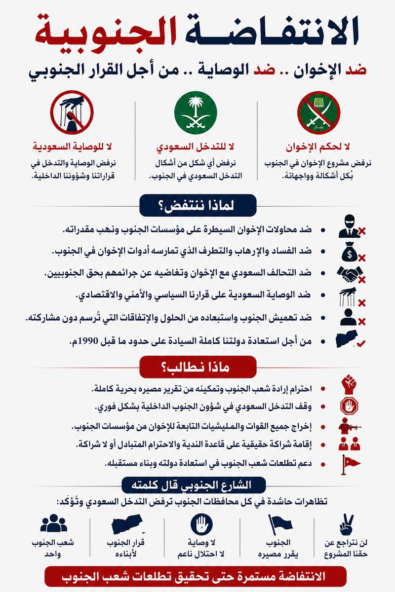 qadir_qadi's tweet photo. الانتفاضة الجنوبية ليست مجرد شعار عابر بل هي عملية نضال تراكمية ومستدامة ومتنامية ذات بعد وطني جنوبي يرفض حكم وتحكم الاخوان ويرفض الوصاية التي اصبحت مثل وجه من أوجه الاحتلال السعودي لمحافظات الجنوب التي باتت الأزمات تتزاحم فيها لأنهاك المواطنيين ،

#الانتفاضه_الجنوبيه
#الابيض_تتالم