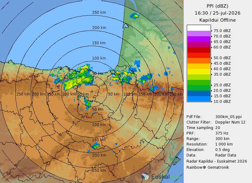 Euskalmet's tweet photo. 🟡📡🌩#AbisuHoria #euria #ekaitza #Kapildui 

✅ Euria barnealdean zabalduz doa eta Arabako Lautadan euritara egin dezake.

✅ La lluvia se va extendiendo al interior y puede comenzar a llover en la Llanada Alavesa. https://t.co/5nGqekT66z