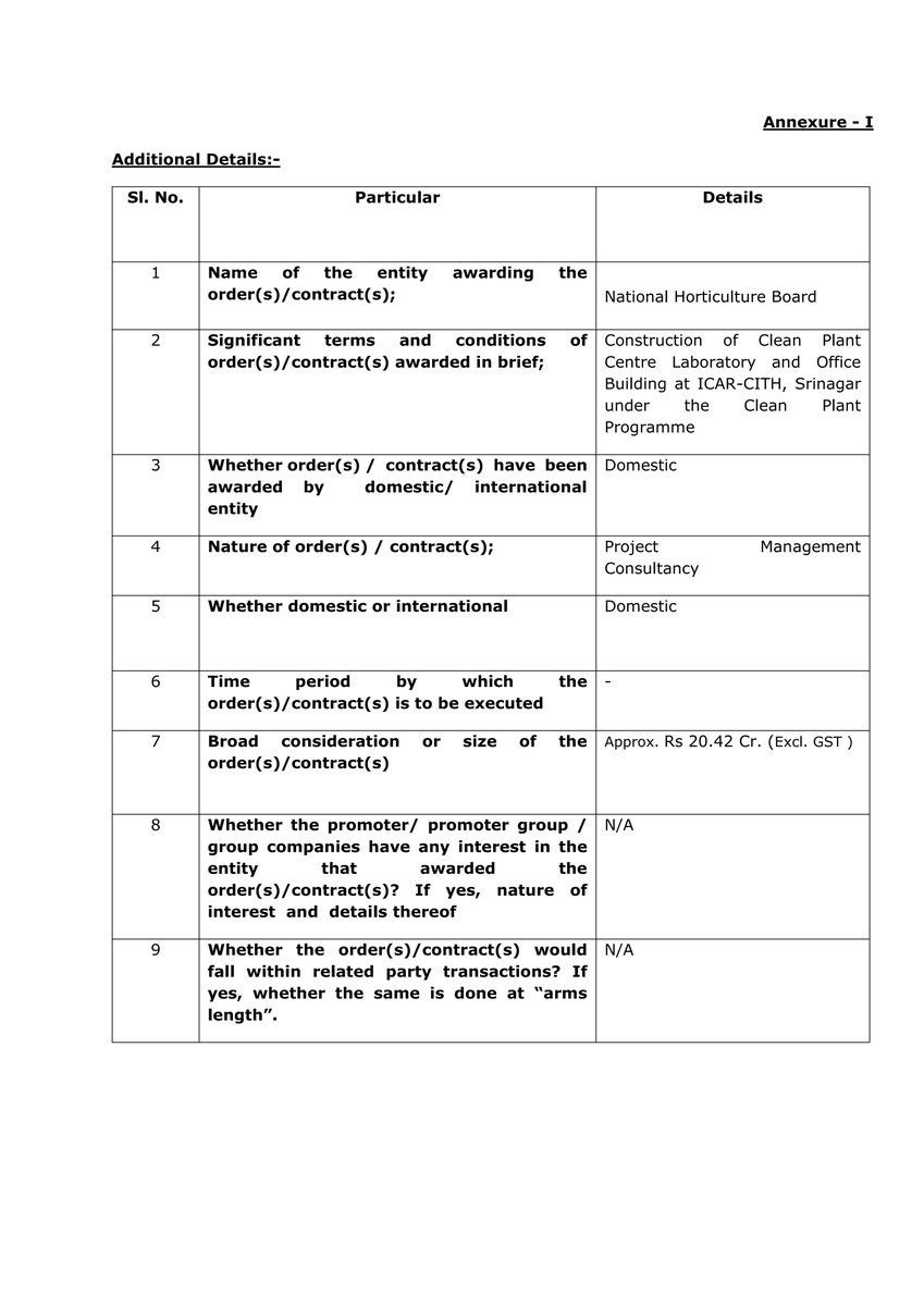 stocknewslatest's tweet photo. #NBCC has been awarded new work orders totaling approximately Rs. 108.85 Cr. These include the construction of a Clean Plant Centre at ICAR-CITH, Srinagar, and Boys/Girls Hostels at various locations in Odisha. https://t.co/XCUf2H7S3f