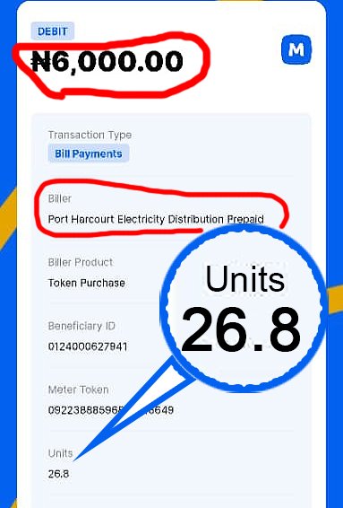 clemeshemogie's tweet photo. @fccpcnigeria @NigeriaGov @NGRSenate @HouseNGR @fccpcnigeria @NERCNG @officialEFCC is this not an extortion by @PHEDconnect? See the electricity bill payment I made this July 2026.

N5000=26.3 units
N6000=26.8 units
Meaning (that is) N1000=0.5unit

@PHEDconnect @moniepointng  pls you people should explain to me. https://t.co/M3aDiO2wzO