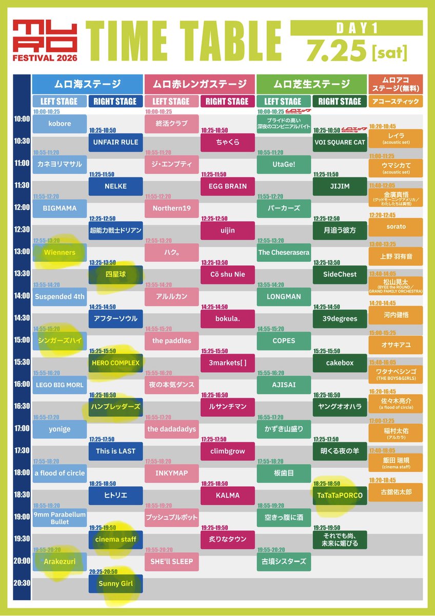 maitake_69's tweet photo. MUROFES day1
灼熱の太陽と雨と雷という過酷な1日。
それぞれのバンドが繋ぐリレーに心打たれた😭ほんまにかっこよすぎた！ https://t.co/fU5LgRiU0j