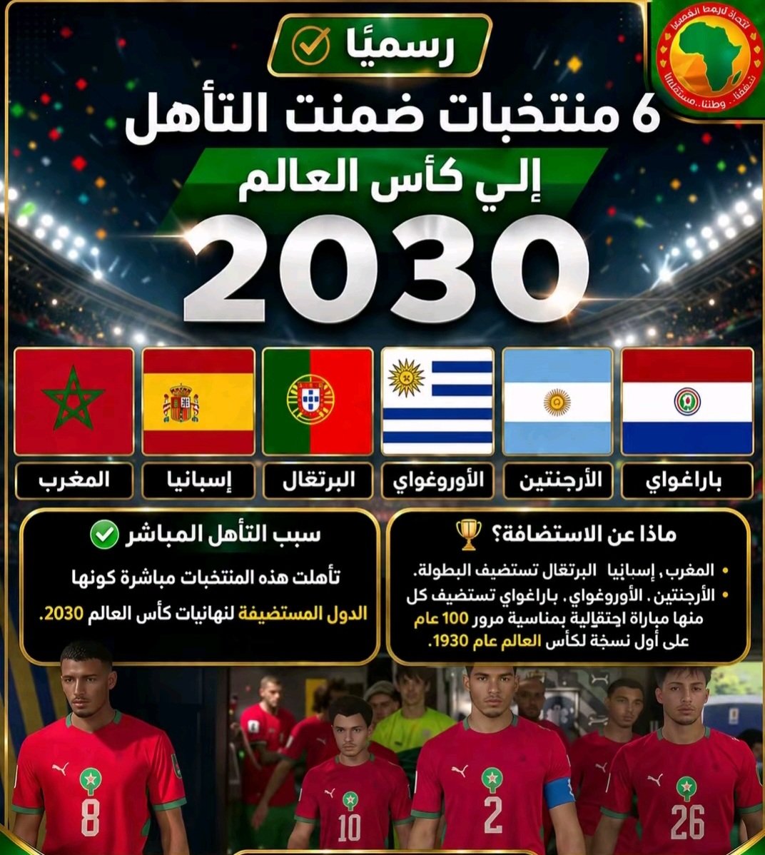 AsilAlazz's tweet photo. @_m20ii مو بس الارجنتين هناك خمس دول أخرى https://t.co/HS06Ufp2g6
