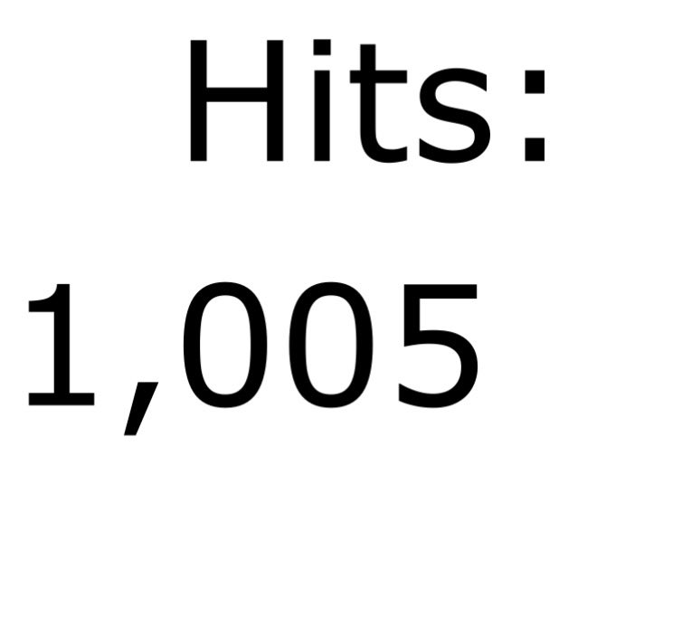 dia_dialogue's tweet photo. Honestly insane to see!!!!!! Thank you allllll for reading :) https://t.co/KAqc6WpsUu