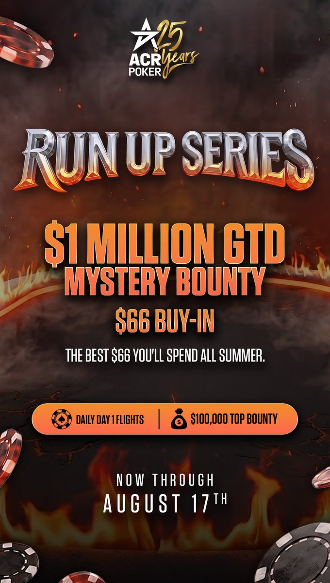 Arlynnia's tweet photo. WSOP left town. The real table just opened. The 10M GTD Run Up Series has opened its $66 Mystery Bounty with multiple flights currently running. Each one feeds into the million-dollar guarantee while a $100K bounty stays hidden until Day 2.🎯#ACRPoker #RunUpSeries #MysteryBounty https://t.co/yrJTcvPVBT
