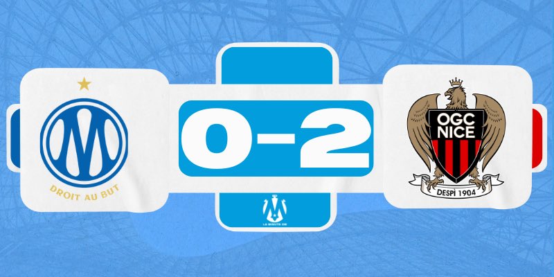LaMinuteOM_'s tweet photo. ⏸️ Les Marseillais sont mené 2-0 au terme de la première période.
#TeamOM | #OMOGCN https://t.co/tGGOAr5yil
