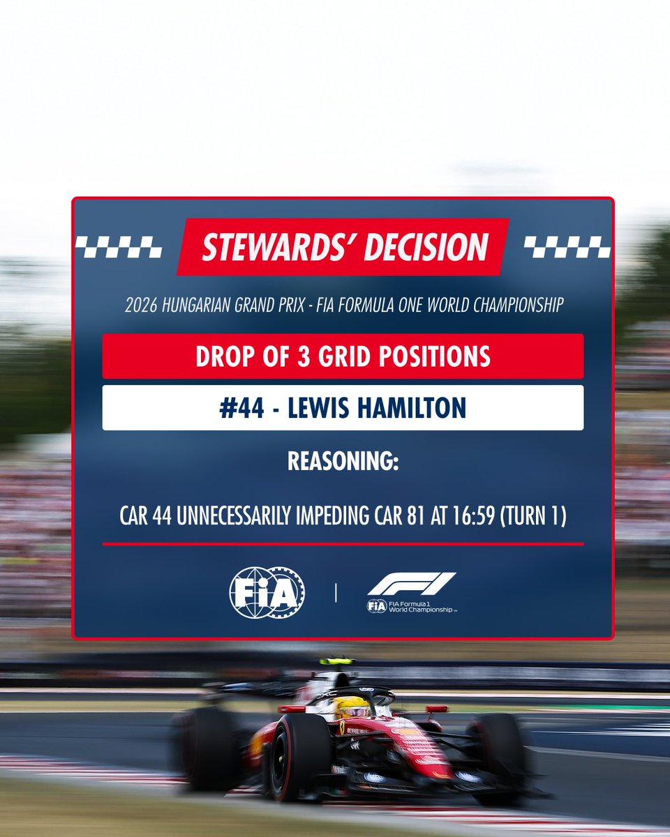 fia's tweet photo. Lewis Hamilton has been handed a 3-place grid drop for impending Oscar Piastri in Q3.

#FIA #F1 #HungarianGP https://t.co/fKyCXIw3Bh