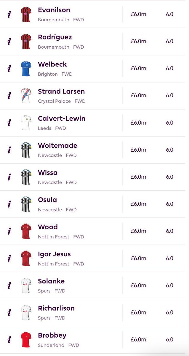 FFScout's tweet photo. You just know one of these is gonna bang this season 💥💭 https://t.co/VA2Q71bFnn