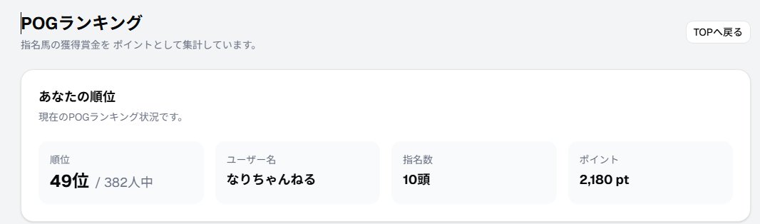 nari_game's tweet photo. 明日はメアグローリアとリリカルフレア!
POGランキング1桁目指して頑張るぞー!
#UMAPOG https://t.co/POcg9w1i6N