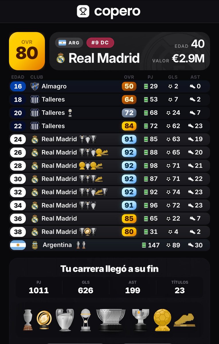 SFernandez84's tweet photo. @stoydesbasatado Gracias florentino !! https://t.co/Gh6SWMOCNU