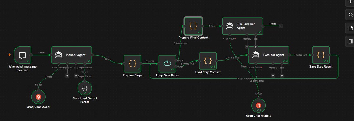 NitinBuildsDev's tweet photo. Built a Dynamic Planner Agent in n8n 🚀
It can:
→ Break a complex goal into steps
→ Execute each step sequentially
→ Use previous step results
→ Generate one final clean answer
Planner creates the plan.
Executor completes it.
#n8n #AIAgents #Automation https://t.co/W82QugkfFL