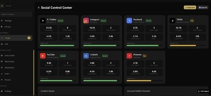 JargonQuest's tweet photo. Dear JargonQuest Community ❤️

Yesterday we shared with you our clear strategic decision and the path we are taking from now on.  
Today we would like to give you a small, honest insight into the quiet work that has been happening behind the scenes for quite some time.

These screenshots show parts of the systems we have been building.  
They are the foundation for everything we described yesterday.

What you see here is not a simple tool.  
It is a growing, living automation ecosystem that already manages:

🛡️ Security at a very high level  
⚙️ Complex multi step automation pipelines  
🤖 Advanced AI control and content systems  
📈 Social media operations across multiple platforms  
🛒 Commerce flows and monetisation routes  
📊 Real time monitoring of engines, modules and performance  

Every screen represents months of focused development.  
Every number, every green status, every active pipeline is a step toward the scalable structure we are creating for the years ahead.

This is the preparatory work.  
This is what allows us to open and grow hundreds of social media channels automatically, to generate real income in the background, and to feed the BNB Reward Pools week after week from a substantial and sustainable ecosystem.

We are not starting from zero.  
The systems are already running.  
The next months and years will be about carefully expanding, refining and letting this foundation grow stronger every single day.

Thank you for walking this path with us.  
We will continue to keep you informed, step by step, with the same openness and care.

With genuine appreciation  

Your JargonQuest Team ❤️🍀

PS: More follow ups the next days. 😇