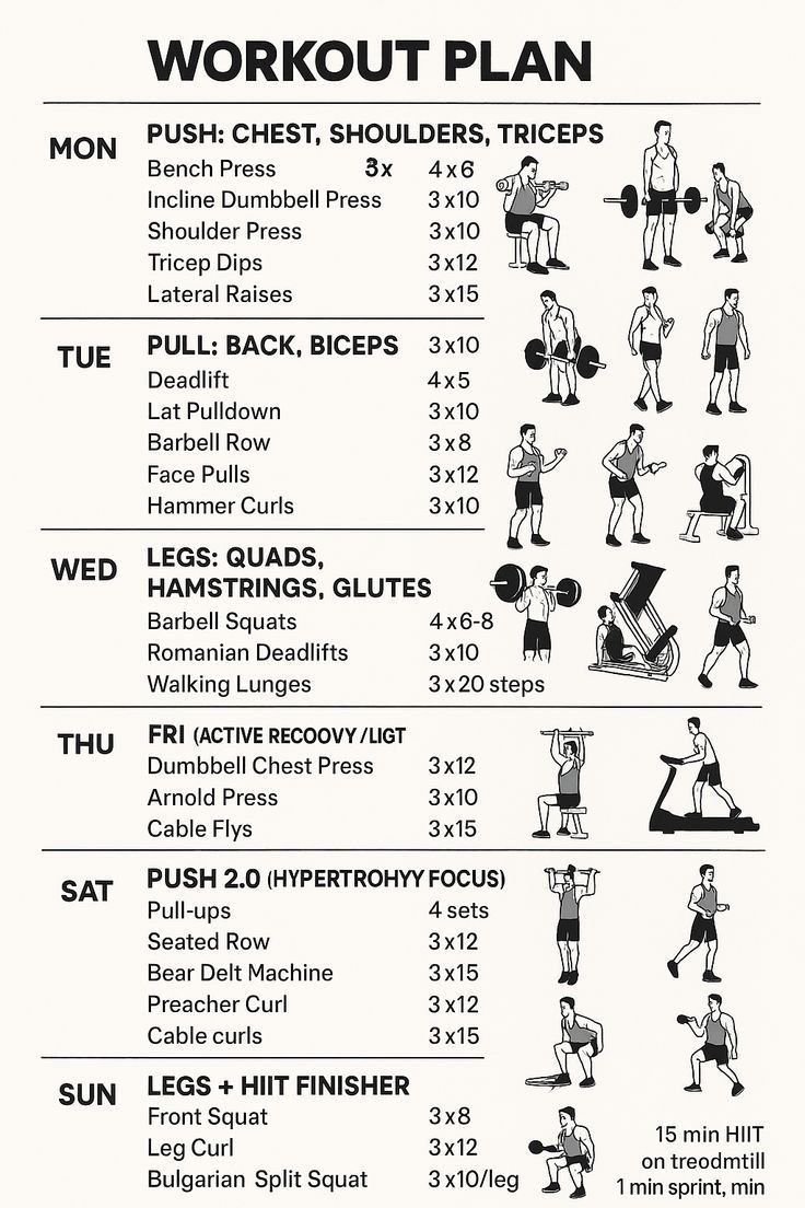 fitdadhq_'s tweet photo. Workout Plan https://t.co/IG1TkfzSqm