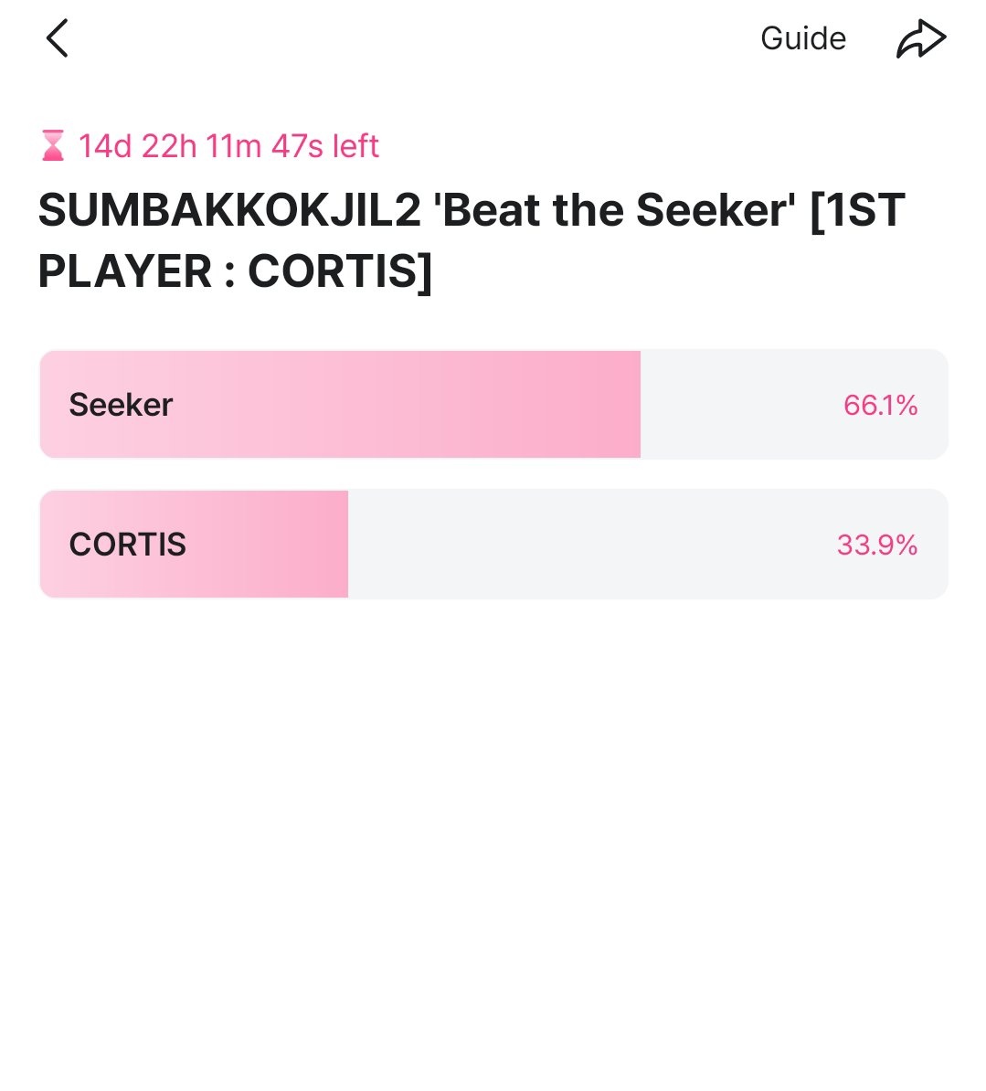 BunnyGirl6's tweet photo. Open mnet app and vote 😭 what y'all doing bruh are we gonna loose to ghost ?? https://t.co/QnfjoHwj0E