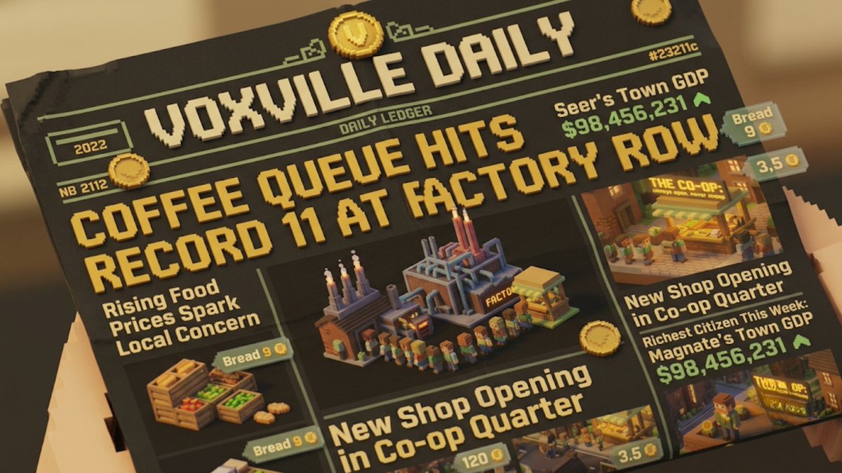 voxvillefun's tweet photo. Here's a player type nobody designs for on purpose: the person who never installs anything.

They see a screenshot on the timeline — "our town's food inflation hit 12% because one guy cornered wheat" — open https://t.co/GbTK3lfpJi, and read the live dashboard without logging in. GDP, population curve, price index, today's headline. Then they come back tomorrow to see how it ended.

They follow it like a sports league, because the town produces a new story every game-day and none of it was written by a marketing team. It was generated from what actually happened in the ledger.

Some of them convert into players. Some just keep watching and sharing. Both outcomes feed the town, which is why the dashboard is a product surface and not an internal tool. $VOXV