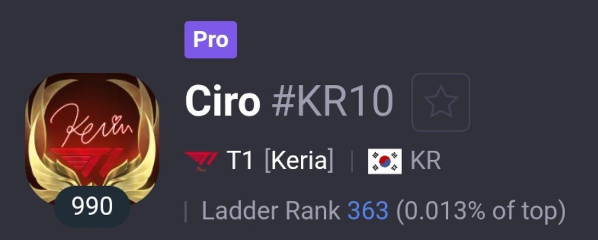 doramjwi_'s tweet photo. keria changed his ign to 'Ciro' apparently it's messi's son's name (cmiiw) https://t.co/McTaZt8mVn