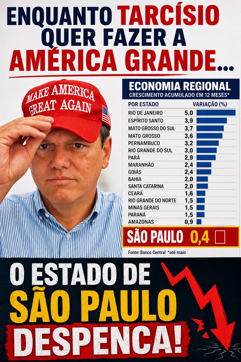 VeioHavana's tweet photo. @Haddad_Fernando @observ1972 MAGA…
Enquanto SP naufraga! https://t.co/dNRXA58uV6