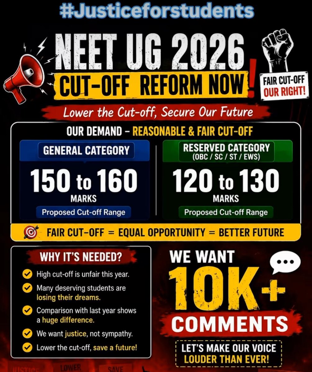 Nirvana2005s's tweet photo. @JoshiPralhad
#REDUCEQUALIFYINGPERCENTILE
@NTA_Exams
A request to reduce the qualify cut off of neet ug 2026, a sudden jump of 50-60 marks that no one expected is affecting many students. Sir consider reducing to 40 and 30 percentile for general and reserve category respectively. https://t.co/yfEANnpRpW