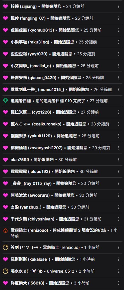 tisina_bear's tweet photo. #熊熊星空觀測站

今天特別感謝一起玩的朋友們追隨我！
讓我到達了920追♡(*´∀｀*)人(*´∀｀*)♡
我真的很開心認識大家
能和你們一起玩比抽獎更重要喔♡
也再次感謝BCC帥哥的邀請💗
BCS全員逃走中 小豬盃 成功🎉🎉

#緹斯伊娜 #Tisina #Vtuber準備中 #全員逃走中_小豬盃  #橒界 #900追達成 #擴散希望 https://t.co/hpuFrQYZRc