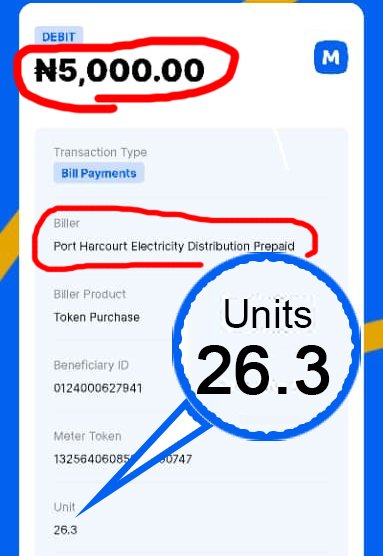 clemeshemogie's tweet photo. @PHEDconnect @fccpcnigeria @NERCNG @officialEFCC is this not an extortion by @PHEDconnect? See the electricity bill payment I made this July 2026.

N5000=26.3 units
N6000=26.8 units
If my math is good I'm been scam of 5.26 units 😳🤯

@PHEDconnect x @moniepointng over to you. I need answers. https://t.co/9KtM7rFtNv