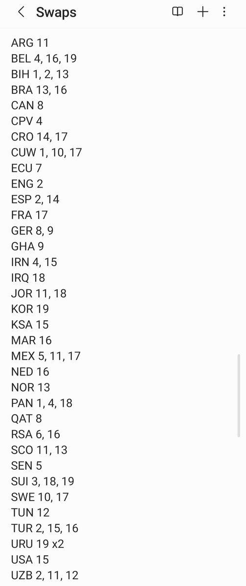layoftheday2012's tweet photo. Updated list of available stickers #gotgotneed https://t.co/vYgDCUbSf6