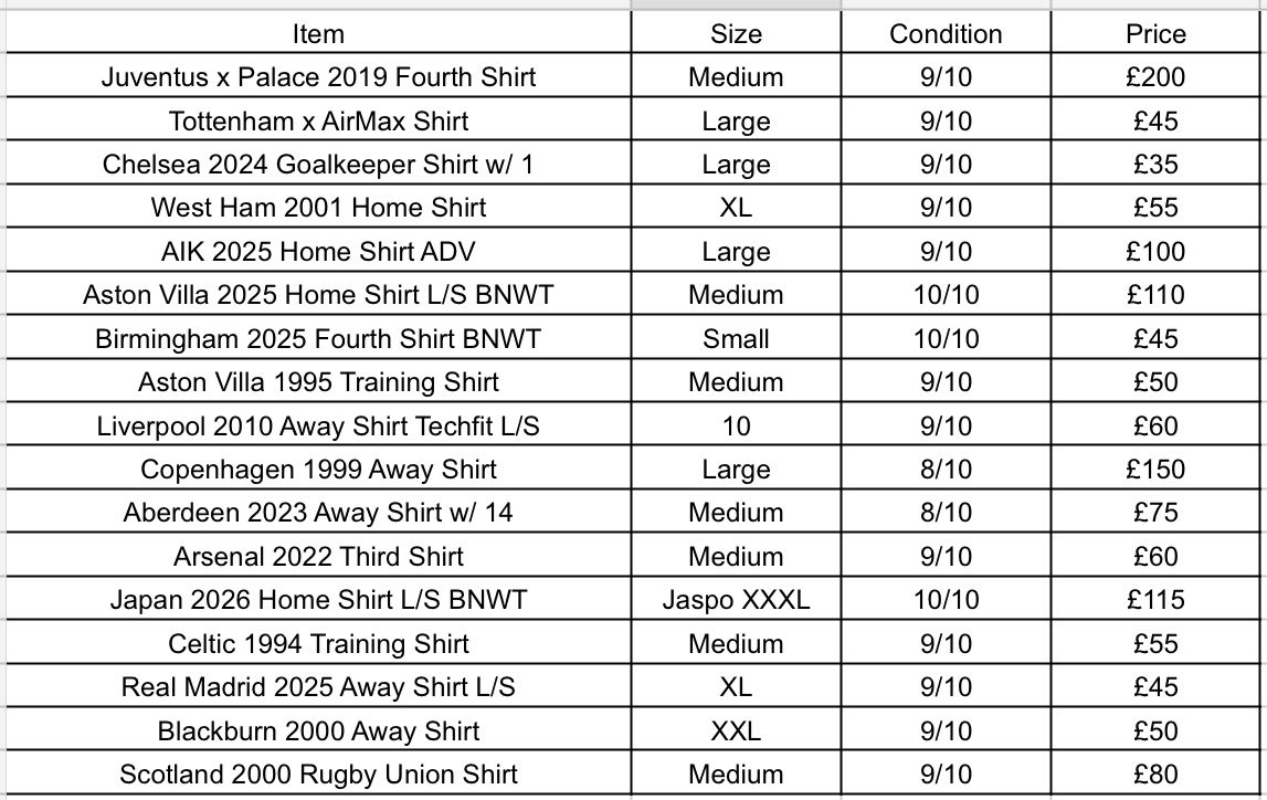 Jake Green - JMGFootballshirts tweet media