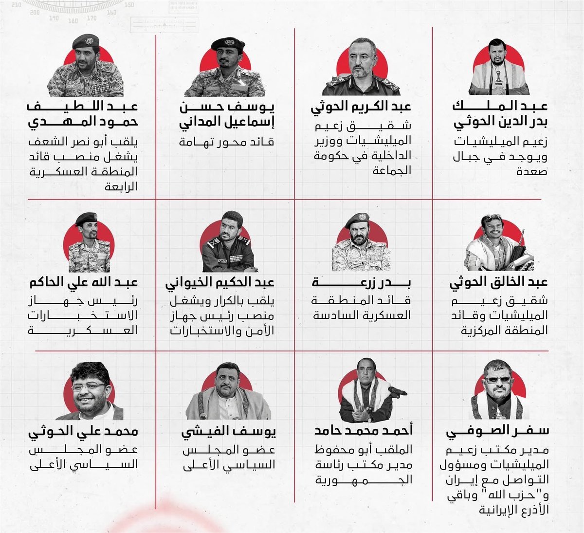 XP10_pc's tweet photo. #ينبع
#صنعاء_الآن 
#الحديدة
#الحوثي 
#الحوثي_دمر_موانئ_اليمن
#عدن_المستقلة

👍اكل 🍏  😁 https://t.co/wefetHKJPQ