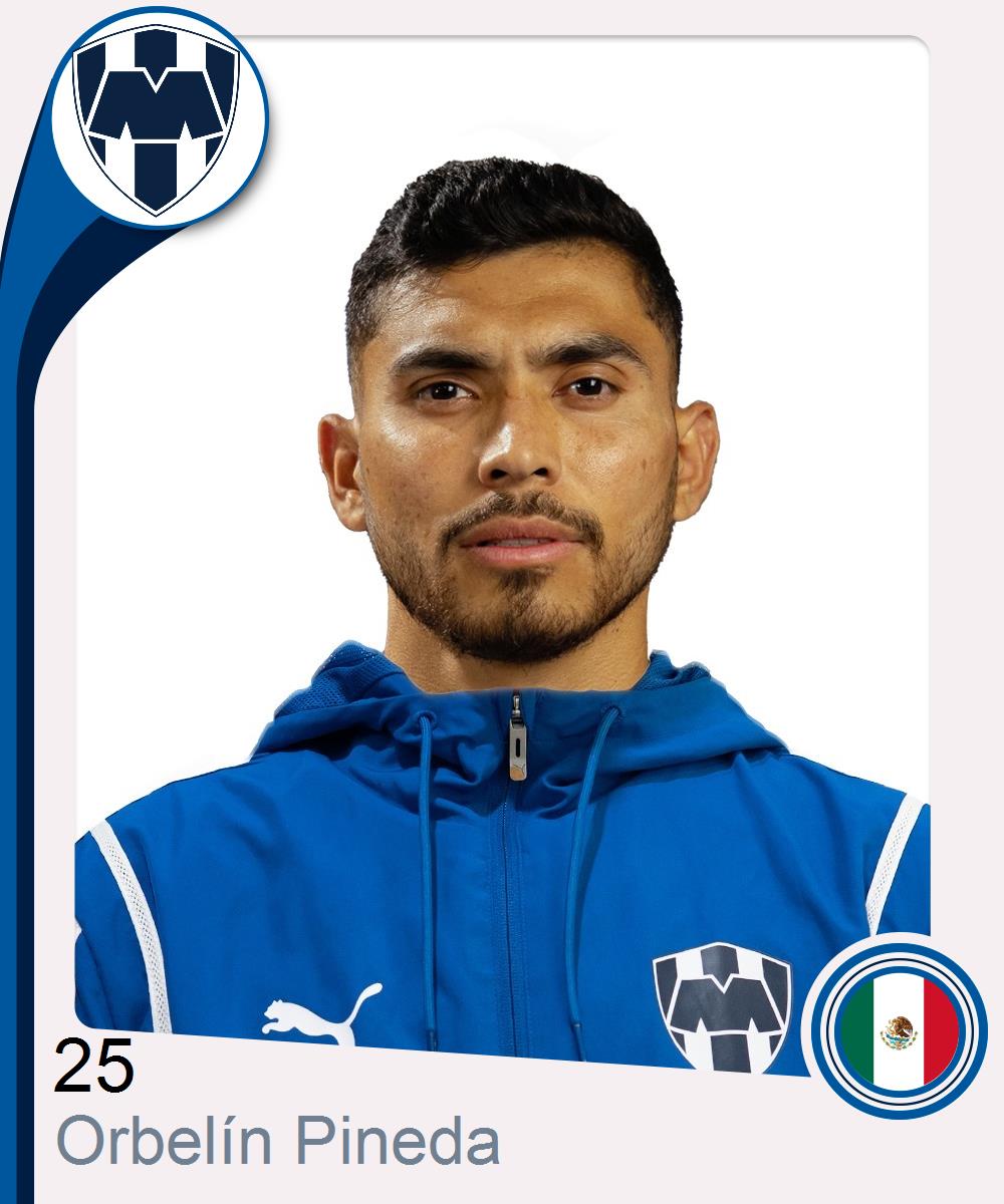 Antonio_Nelli's tweet photo. Orbelín Pineda y Hugo Cuypers ya se encuentran registrados con #Rayados y viajan para el partido vs #Necaxa. https://t.co/gmBjGhWmNg