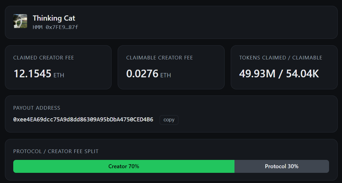 RevenueIntelpro's tweet photo. Let's scan another big Pons token.

This time: Thinking Cat

Let's see how much the creator has earned from creator fees. 

💰 Claimed Creator Fee: 12.1585 ETH
⏳ Claimable Creator Fee: 0.0276 ETH
👤 Creator: 70%
🏛️ Protocol: 30%

Track on-chain revenue with Revenue Intel (Soon)