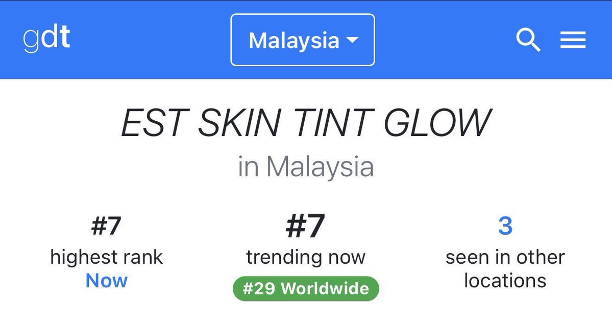 EstTrendTH's tweet photo. ก่อนนอนเอสเทรนเอาอันดับเทรนที่ได้ในวันนี้มาฝากคับ

Thailand: 10
Malaysia: 7
Indonesia: 13

แล้วเราก้อได้ไปเซย์ไฮเทรนด์โลกด้วยค่ะ เก่งมากทุกคน🥳🥳

EST SKIN TINT GLOW
#barenblissxEst 
#est_rvp https://t.co/zVtci03t5o
