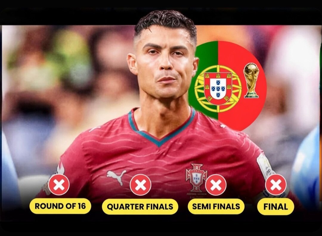 thegodofsoccer's tweet photo. @Tmlxxxz @BlessedGirl001 Ronaldo fans are very funny 😂 
So Ronaldo's first ever Wc Ko goal being a penalty gives him edge over Messi ? 
Cherry picking at it's finest https://t.co/pj6A7uP4ps