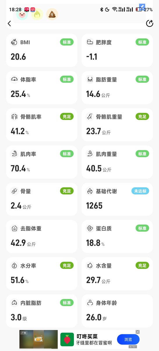 doginsleep's tweet photo. 虽然不准，但是瘦了8斤，绿绿的很安心😌在想靠自己能制定增肌计划不。。 https://t.co/adceEYLJnc