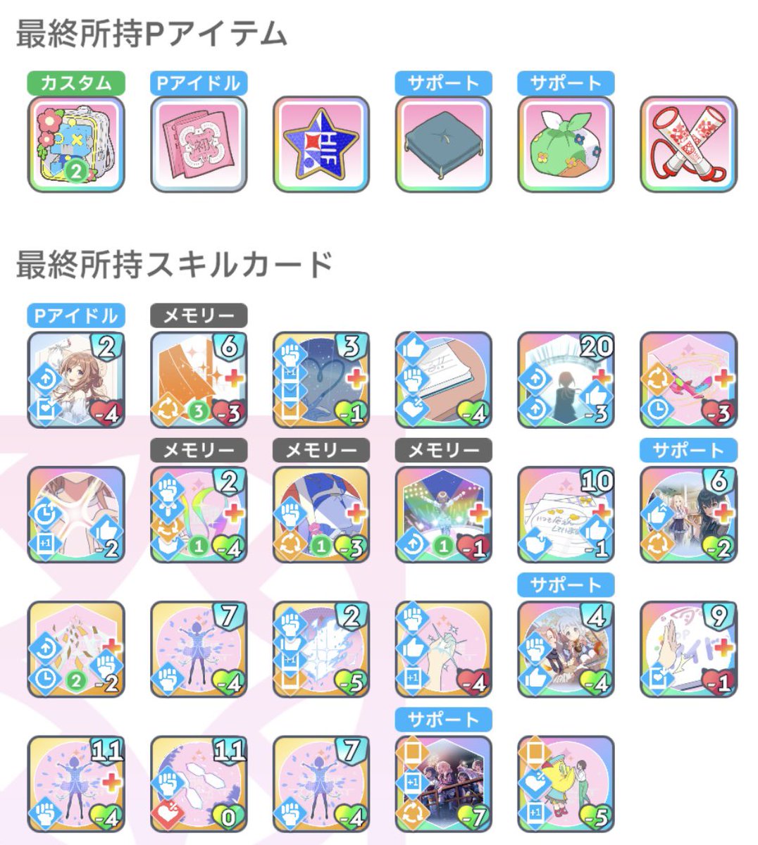 pe_chio_EX's tweet photo. ふわもこ引けてないのバグだろ… https://t.co/S7G2F373bz