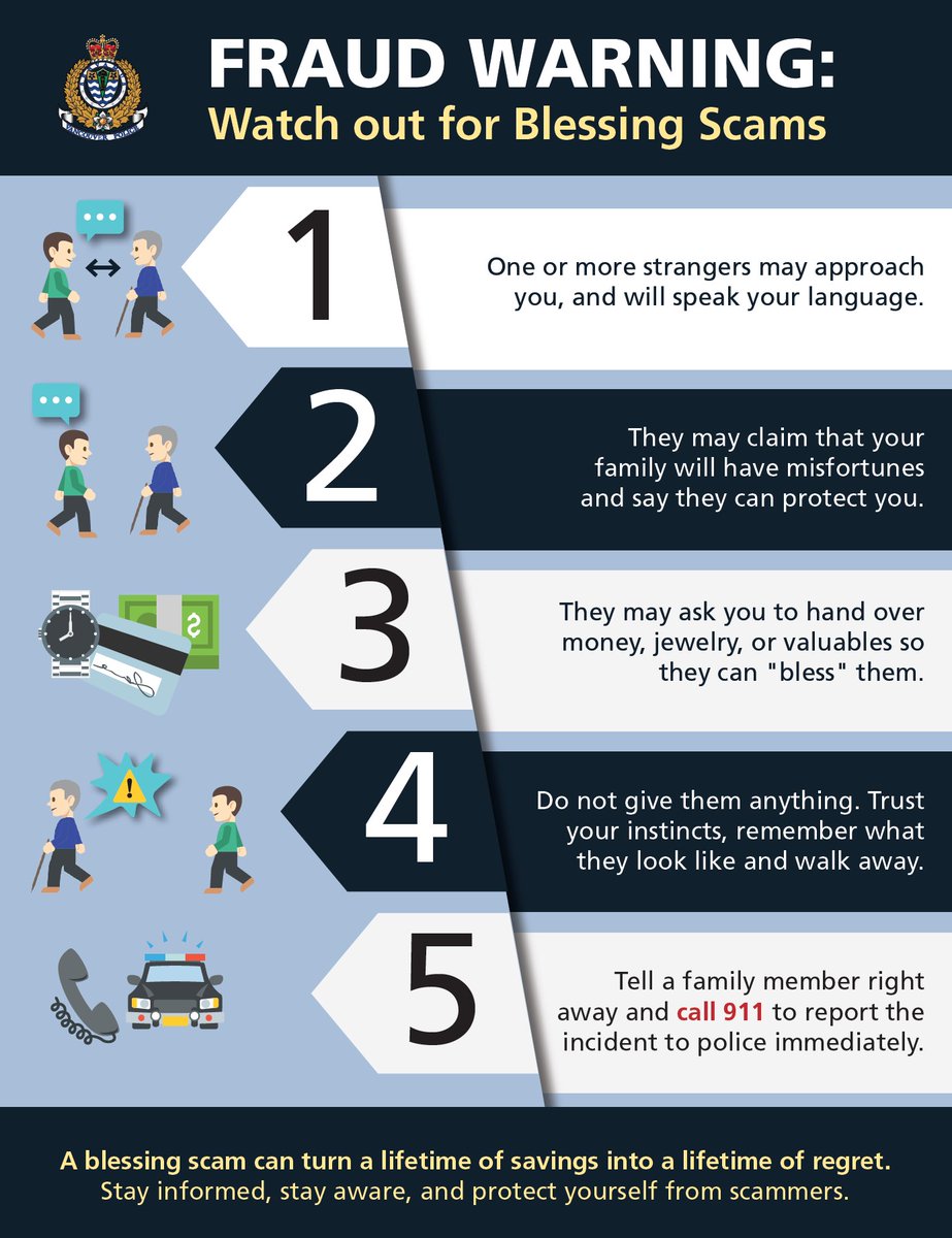 VancouverPD's tweet photo. Blessing scams continue to target vulnerable members of our community, particularly seniors.

This Sunday, VPD officers will be at Chong Lee Market (3818 Rupert Street) and T&T Supermarket (2206 Kingsway Avenue) from 11 a.m. to 3 p.m. raising awareness and distributing fraud prevention flyers in Chinese.

Come say hello, learn how to spot the warning signs, and take extra flyers to share with your family, friends, and neighbours. Together, we can help prevent more people from becoming victims.

#ScamAlert #PreventFraud #VPD #BlessingScam