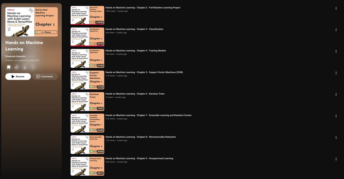 waynoir's tweet photo. This is a really good playlist for implementing things directly without reading any extra theory https://t.co/heQFoRERBo