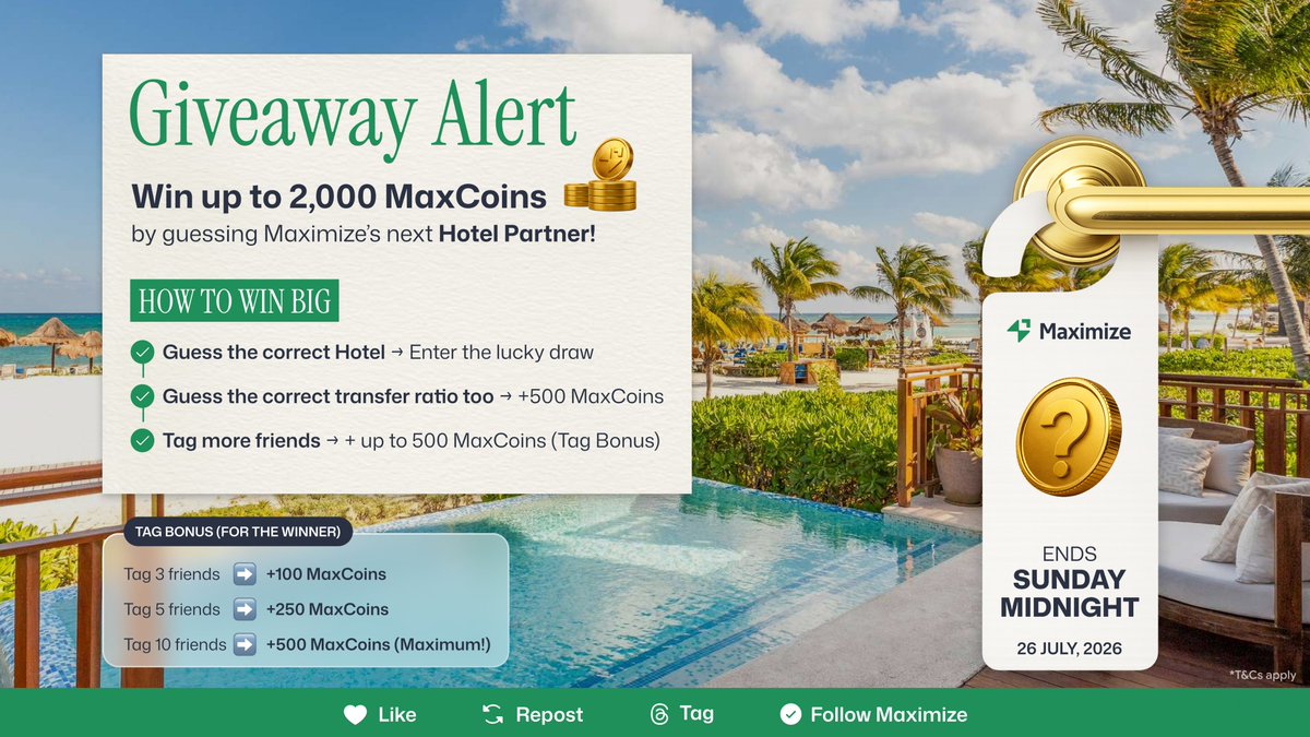 MaximizeGlobal's tweet photo. 🚨 GIVEAWAY ALERT! 🚨

Win up to 2,000 MaxCoins by guessing Maximize’s First Hotel Partner! 🏨💰

How to win big: 
Guess the correct Hotel → Enter the lucky draw
Guess the correct transfer ratio too → +500 MaxCoins
Tag more friends → + up to 500 MaxCoins (Tag Bonus)

Tag Bonus (for the winner): 
Tag 3 friends → +100 MaxCoins
Tag 5 friends → +250 MaxCoins
Tag 10 friends → +500 MaxCoins (Maximum!)

How to enter: 
✅ Like this post
✅ Repost it
✅ Tag your friends in the comments (more tags = bigger bonus!)
✅ Follow @MaximizeGlobal
Contest ends Sunday at midnight (26 July 2026)!

Rules: 
Guess the correct Hotel to enter the lucky draw
Only 1 winner will be selected via lucky draw from all correct entries
Correct transfer ratio = extra 500 MaxCoins
Tag bonus applies to the winner based on the number of friends tagged
T&Cs apply
Drop your guess below (Hotel + ratio + tag your crew!) 👇

Who’s going for the full 2,000 MaxCoins? 🔥
#MaximizeGiveaway