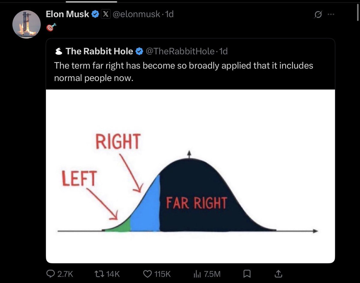jimstewartson's tweet photo. Here is malignant narcissism writ very large.

Elon is not “far right.” He is an apartheid-bred incel raised by 2 sociopathic Nazi parents. His ideology can be found in several mass shooter manifestos.

He bought Twitter to brainwash America into his own psychopathologies by engineering it to expose people to racism, illiberal hatred, and a delusional image of himself.

This website was engineered from the moment he bought it to psyop Americans into suicide by radicalizing us against each other—and conning us into electing Donald Trump.

He paid for all of this to happen. He is a messianic demagogue and he needs to be brought down.