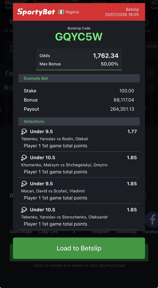 billionaire_eze's tweet photo. 1.7k odds table tennis 🏓 midnight ✅

Edit ✍️ ZN5PJ6 - 83 odds ✅ https://t.co/2rHGhXIfzJ