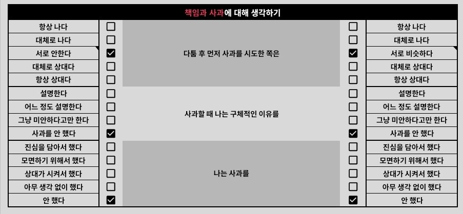 nnnaenae0's tweet photo. 호12가 이ㅈㄹ인데 엔딩이나 제대로 봤겠습니까 https://t.co/3Pvu13xYdr