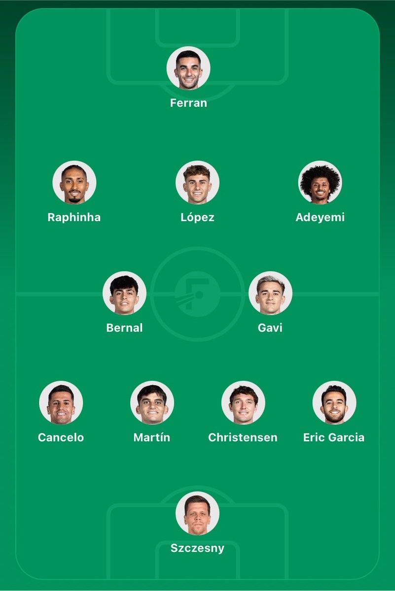 Saif_Ib's tweet photo. No team is stopping us from winning treble with this squad  next season 🔥 https://t.co/Acg6bWR50o