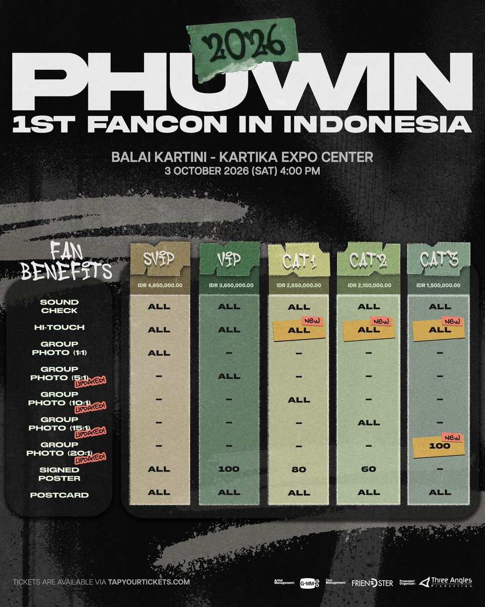 ppstgnnn's tweet photo. Yg mau ketemu phuwin tp msh ragu, yuk co tiket dgn subsidi 500k di CAT 1-3

- indonesian winnies/ppws only
- 3 org, acak
- repost + reply 1x per akun, min 15 chara dgn #PeachAndMeSeriesEP3 #2026Phuwin1stFanconinIndonesia
- bersedia lsg co bsk mlm kalau terpilih
- tutup 26/7, 3pm https://t.co/8aP3xzoz21